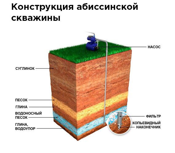 Заголовок